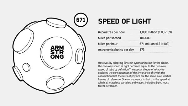 lamps and lanterns，Lighting，