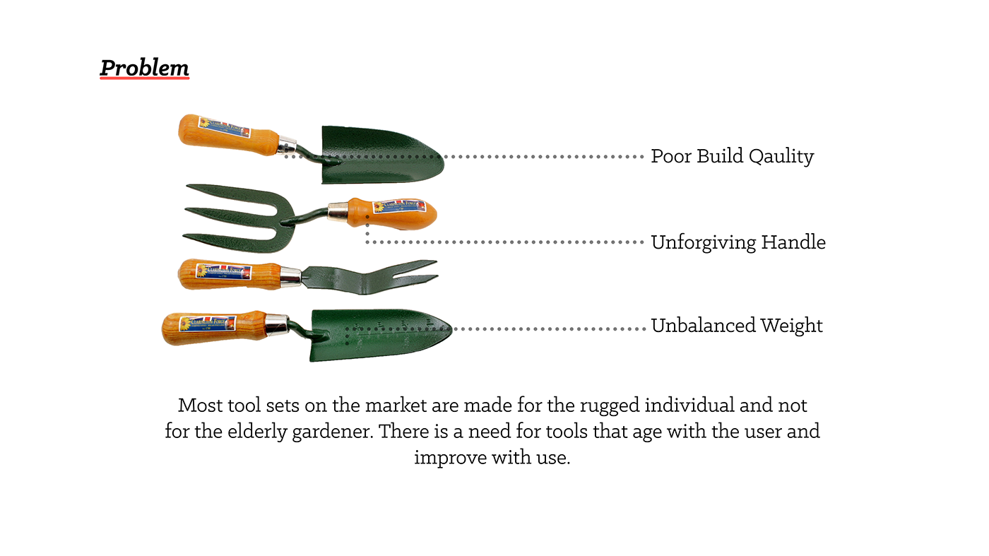 industrial design，Tool design，Simplicity，practical，