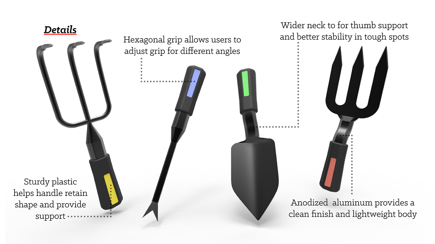 industrial design，Tool design，Simplicity，practical，