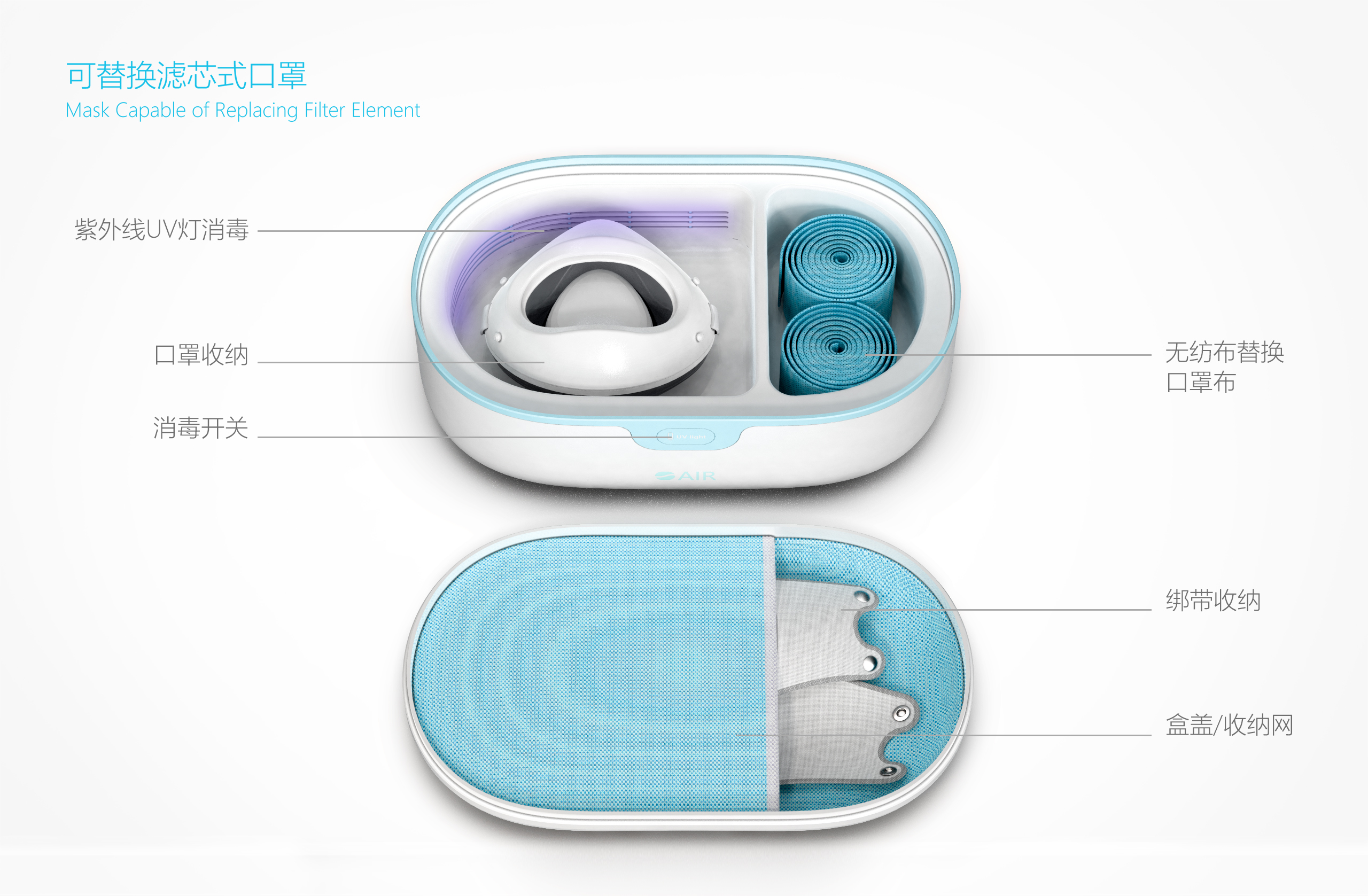 ultraviolet rays，Replace filter element，Sterilizable，Mask，