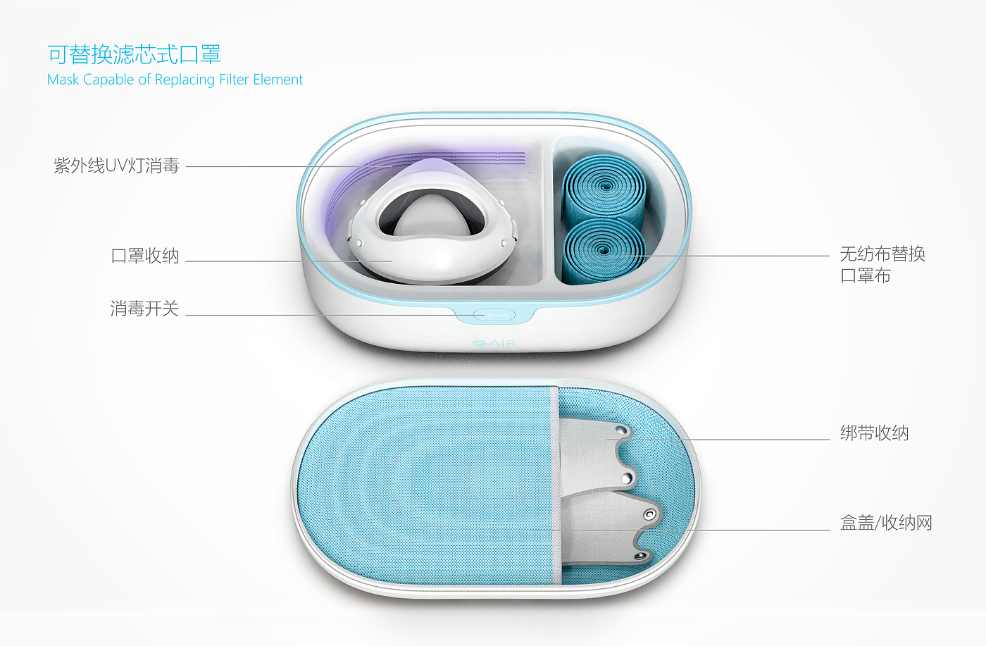 紫外线，替换滤芯，可消毒，口罩，