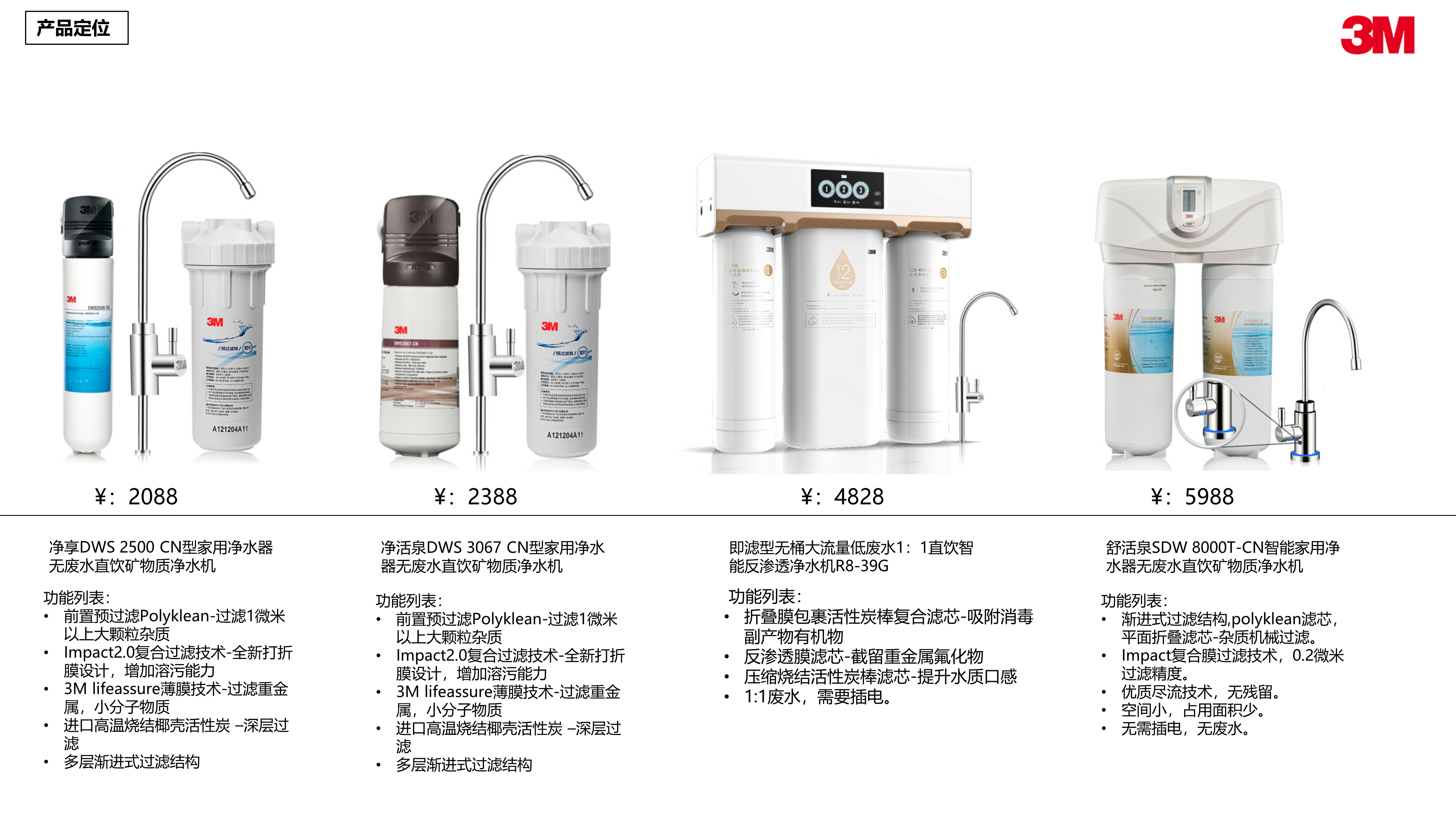 industrial design，Home appliance design，Kitchen electrical design，Water purifier，