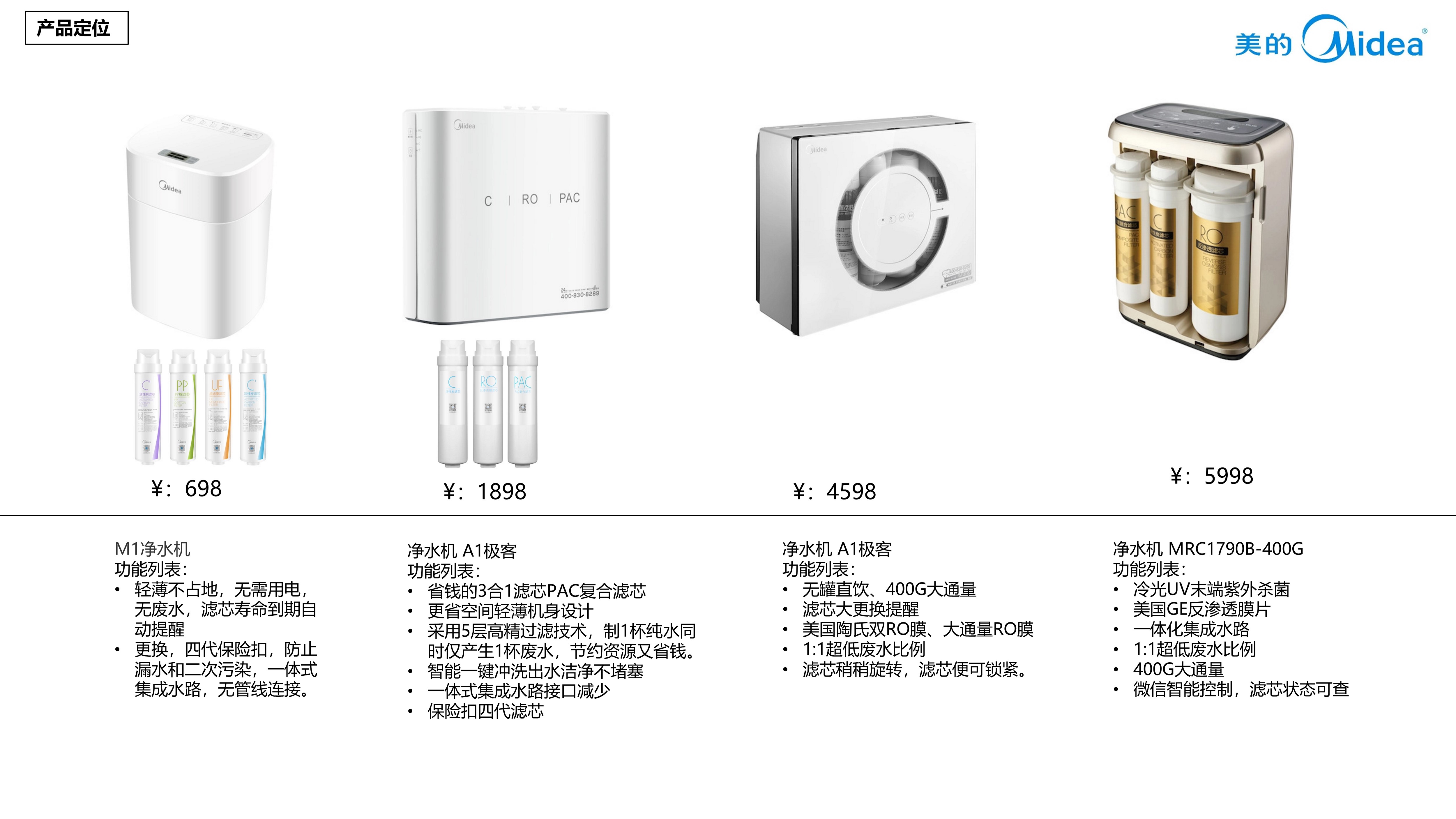 industrial design，Home appliance design，Kitchen electrical design，Water purifier，