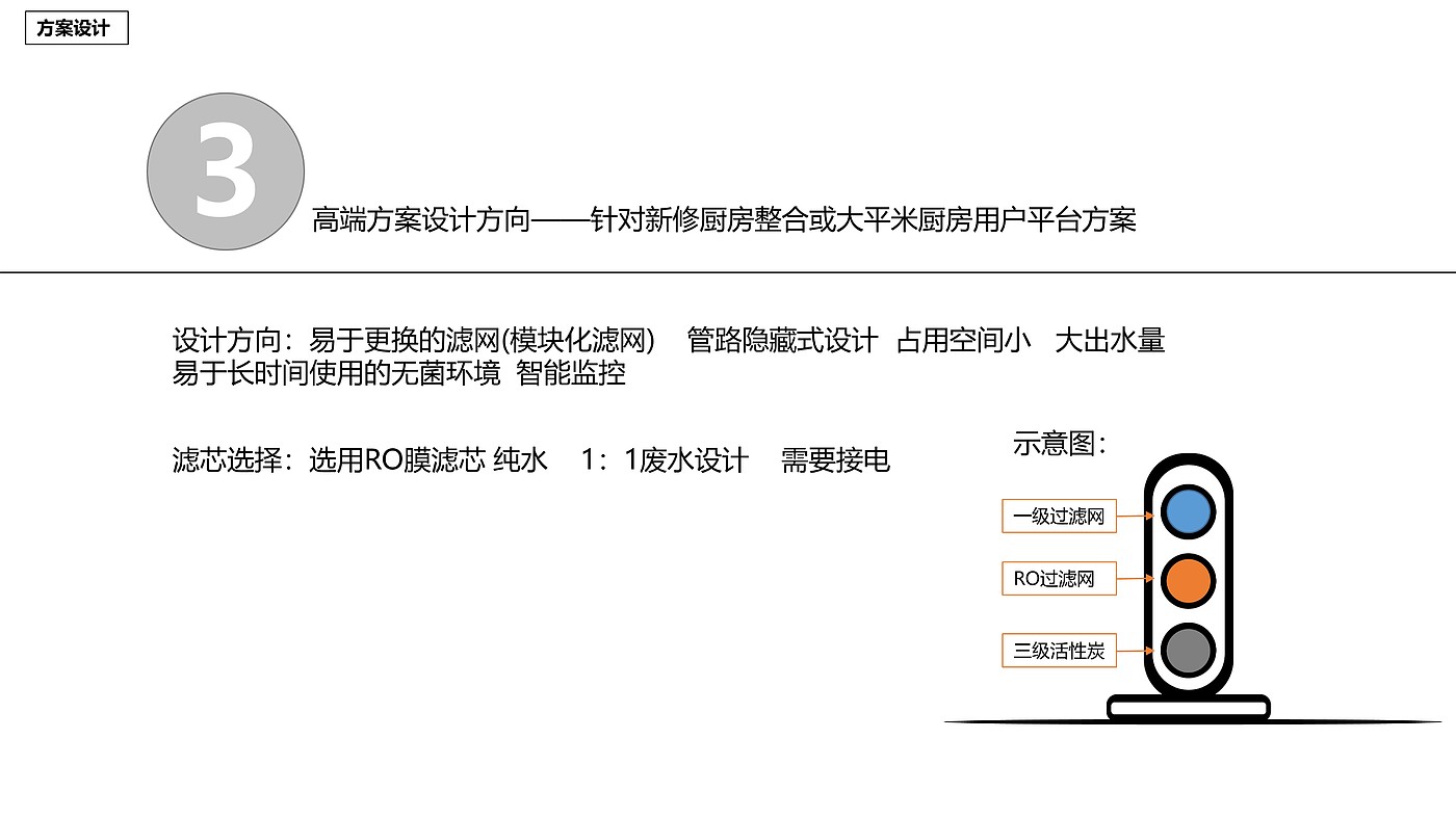 industrial design，Home appliance design，Kitchen electrical design，Water purifier，