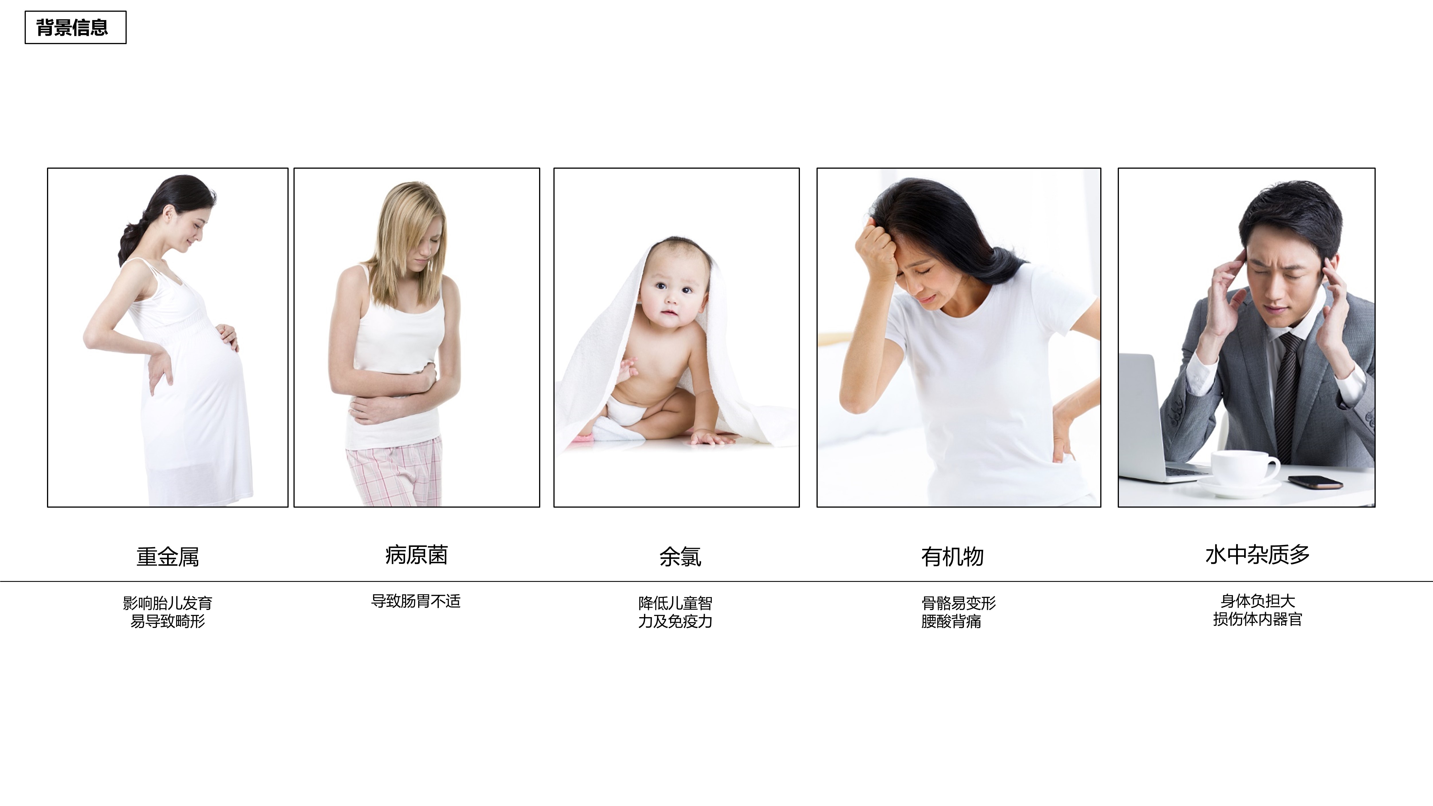 industrial design，Home appliance design，Kitchen electrical design，Water purifier，