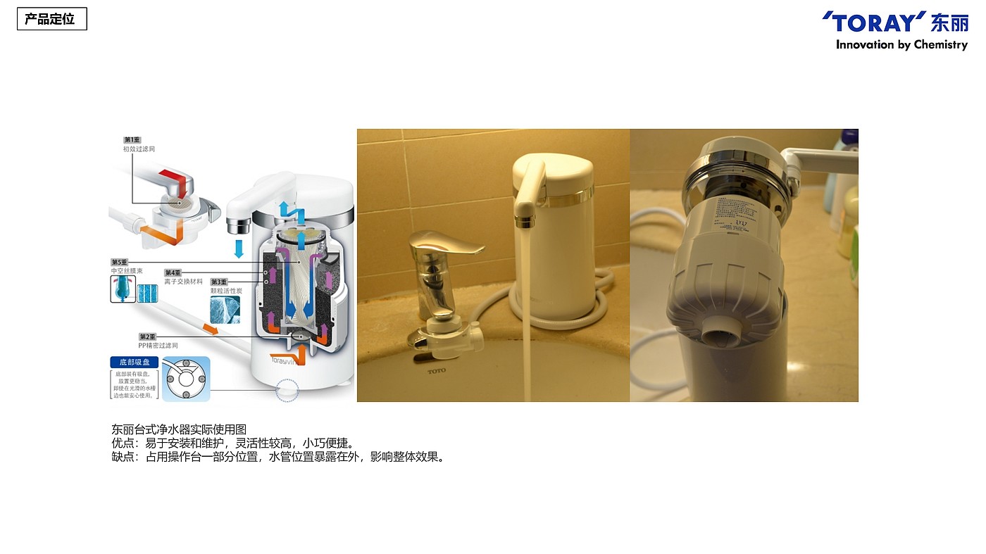 industrial design，Home appliance design，Kitchen electrical design，Water purifier，