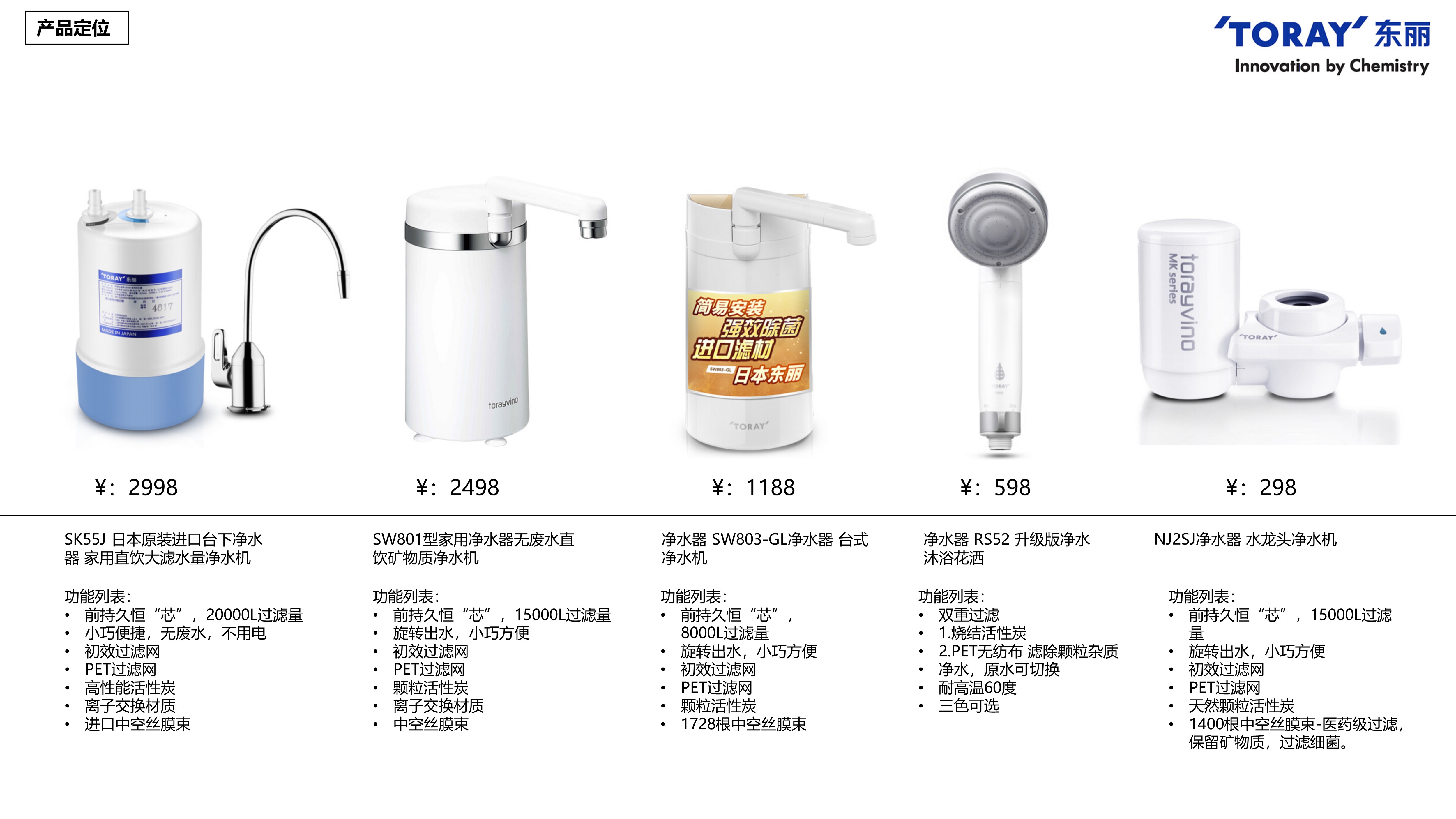 industrial design，Home appliance design，Kitchen electrical design，Water purifier，
