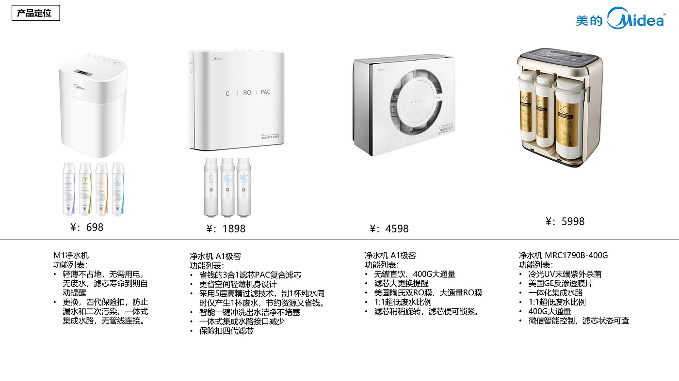 industrial design，Home appliance design，Kitchen electrical design，Water purifier，