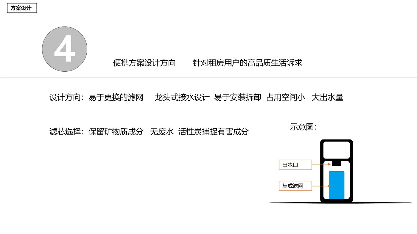 工业设计，家电设计，厨电设计，净水器，