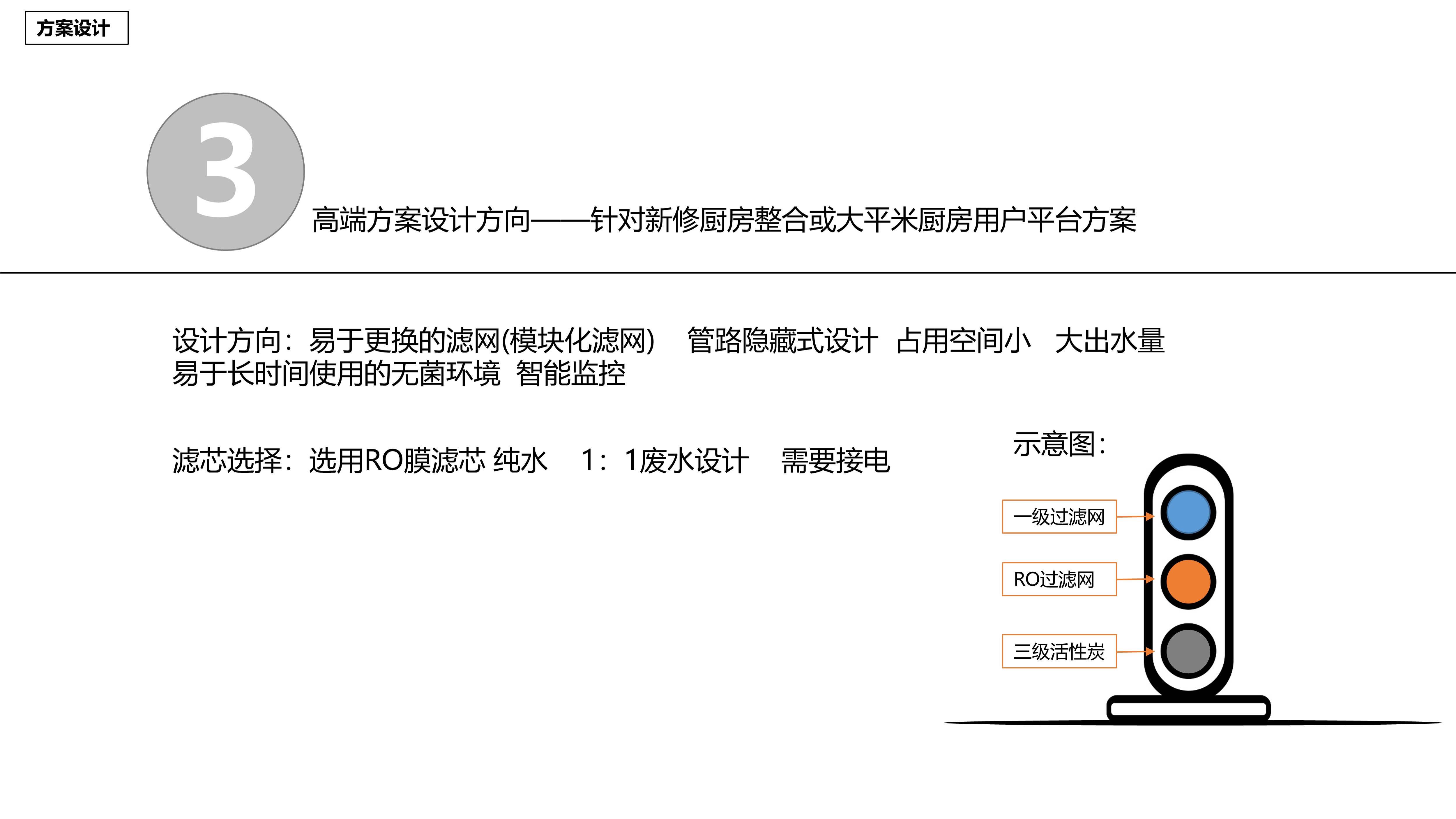 industrial design，Home appliance design，Kitchen electrical design，Water purifier，