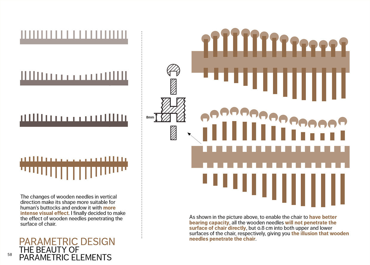 Home Furnishing，stool，massage，articles for daily use，wood，