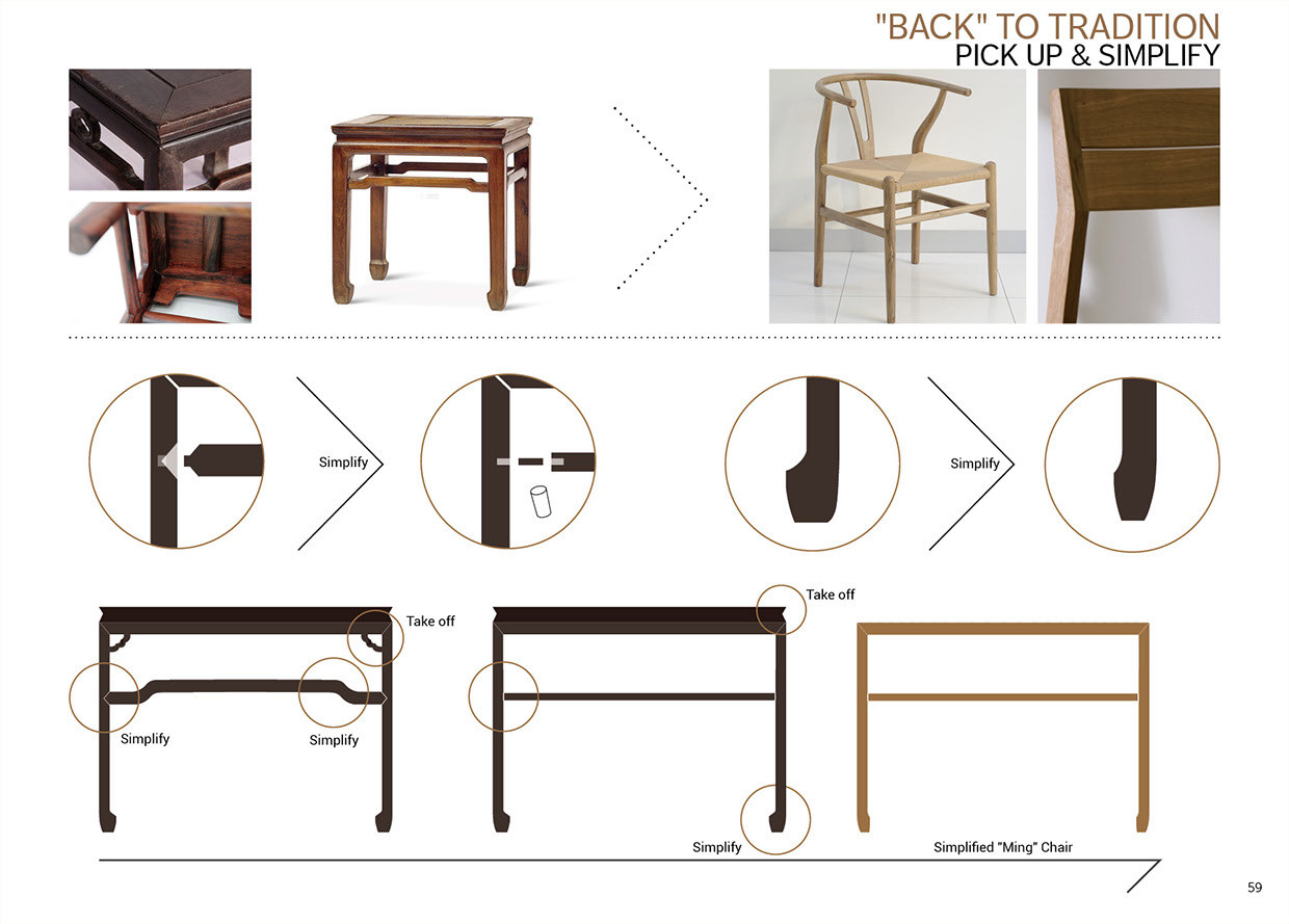 Home Furnishing，stool，massage，articles for daily use，wood，