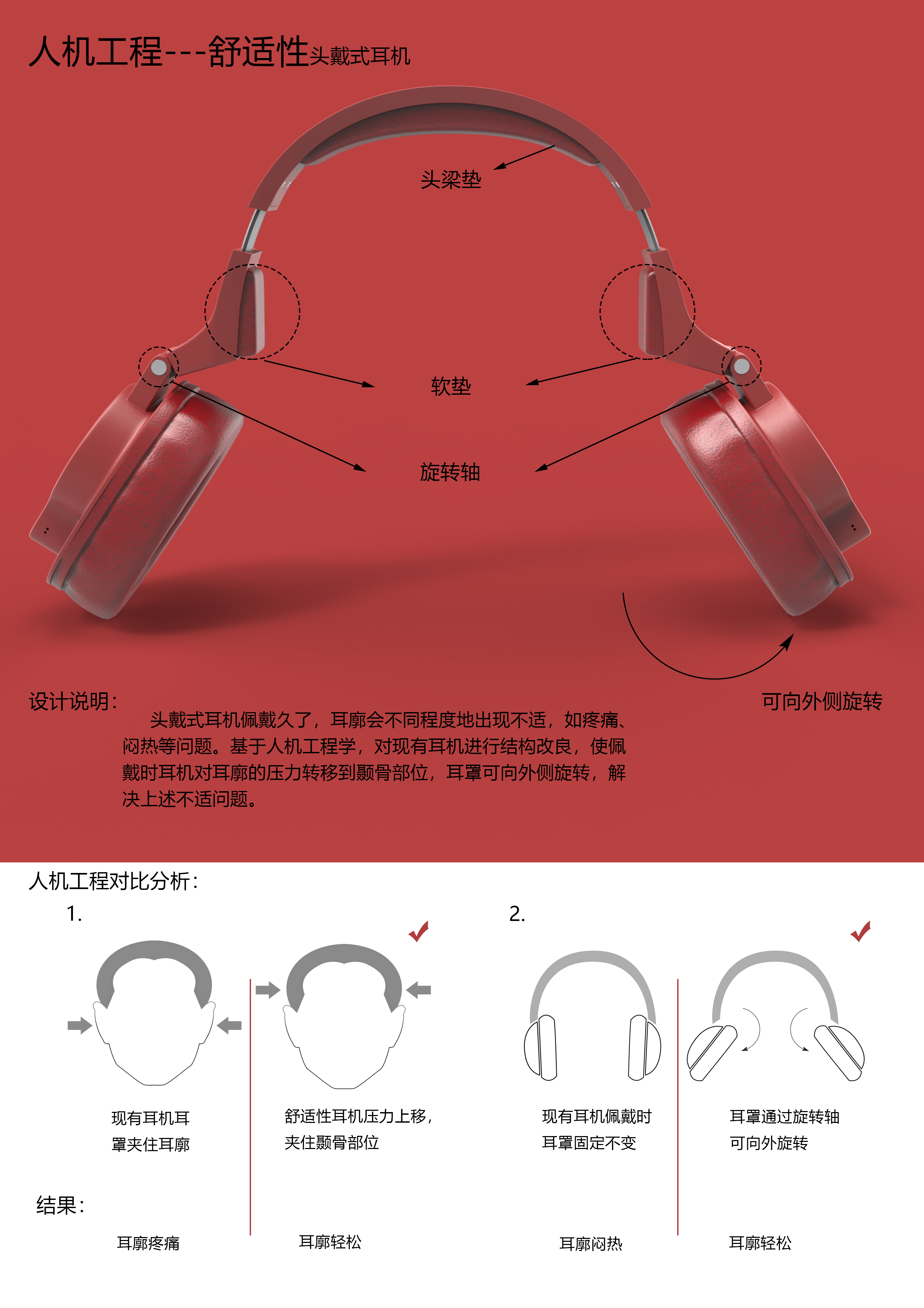 headset，Ergonomics，Comfort，