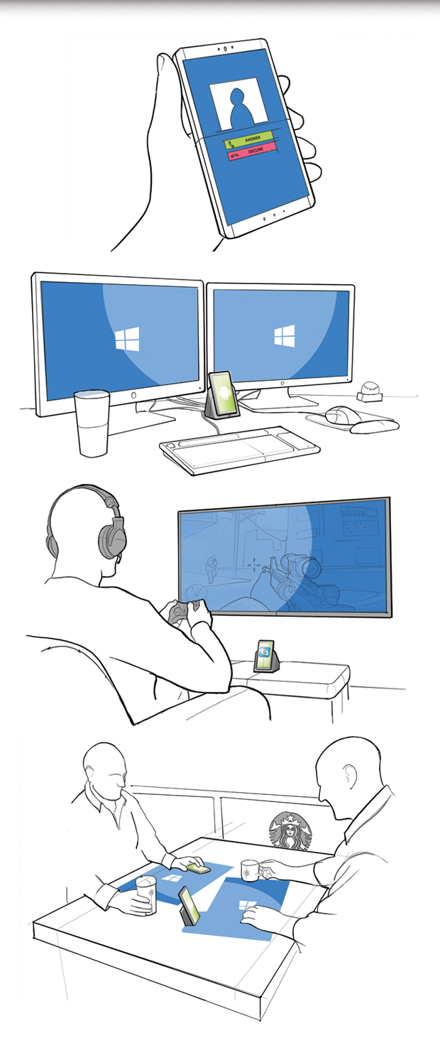 Reprint，industrial design，product design，mobile phone，concept，