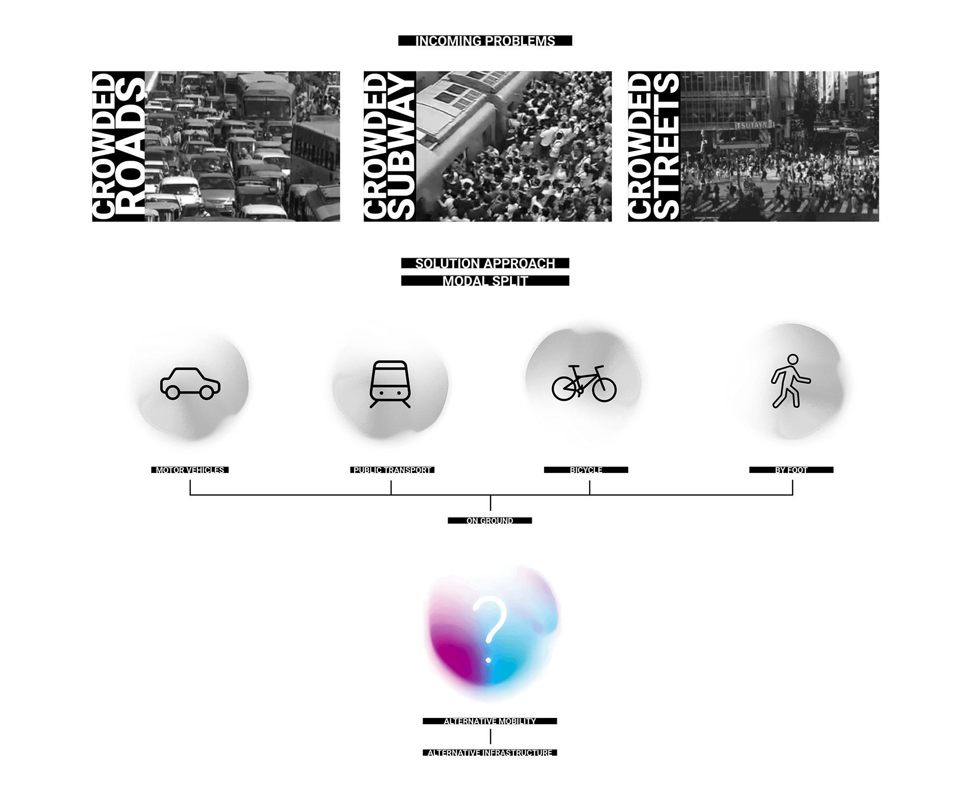paper，conceptual design，bmw，vehicle，flight，in the air，