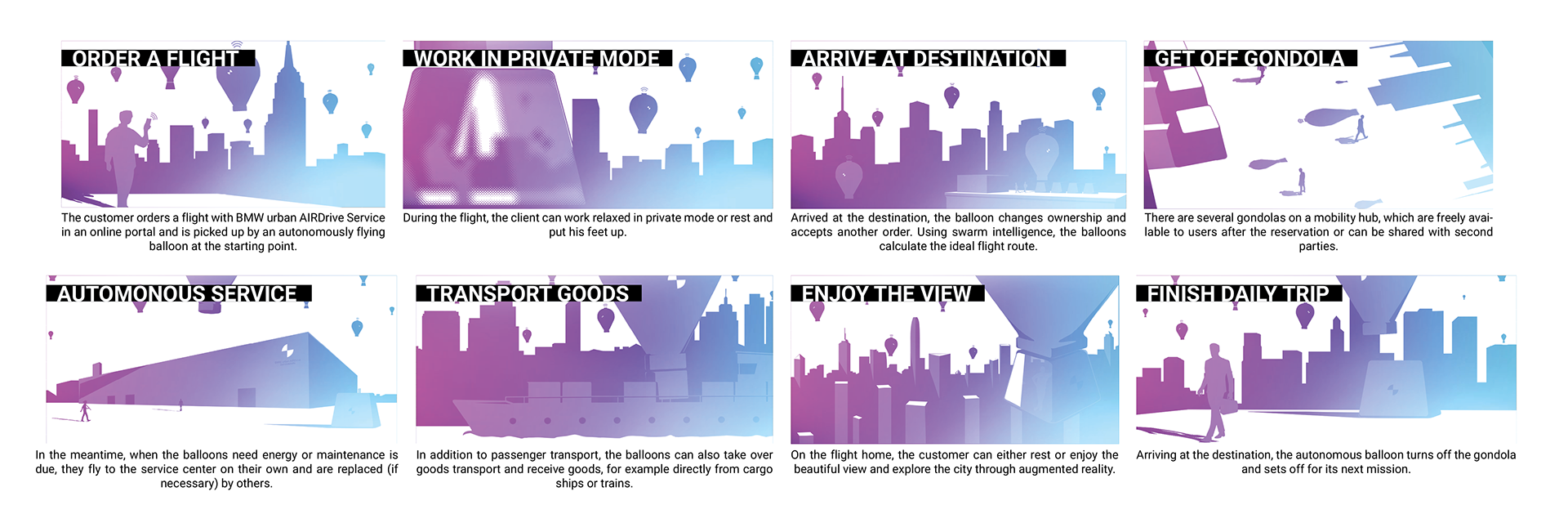 paper，conceptual design，bmw，vehicle，flight，in the air，