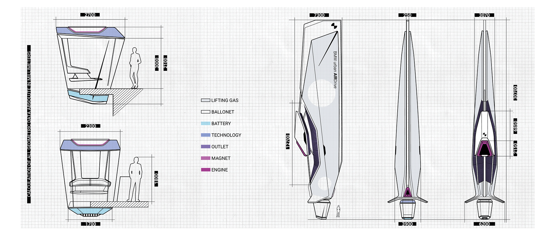 paper，conceptual design，bmw，vehicle，flight，in the air，