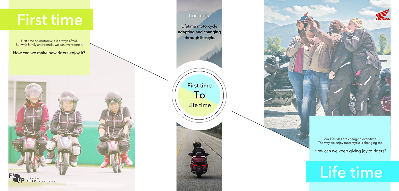 Honda，Concept Car，motorcycle，