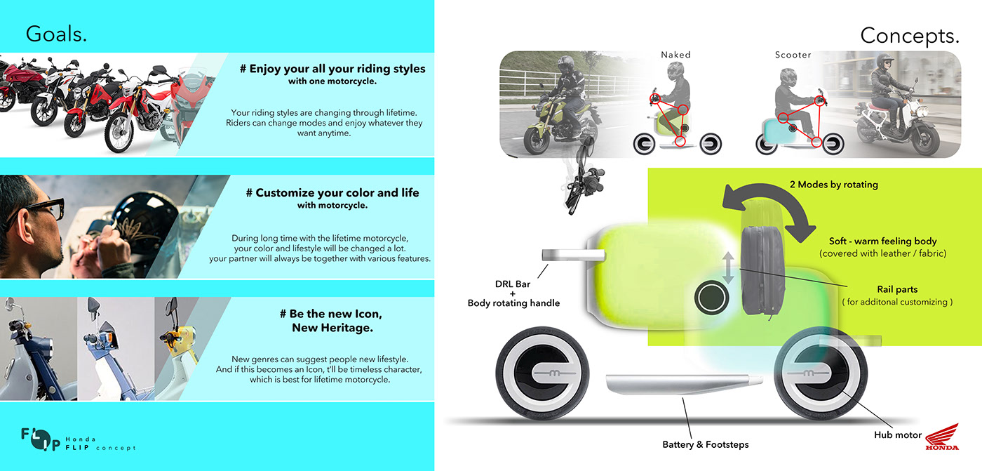 Honda，Concept Car，motorcycle，