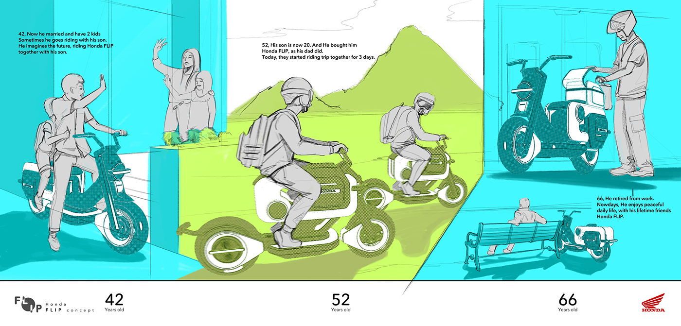 Honda，Concept Car，motorcycle，