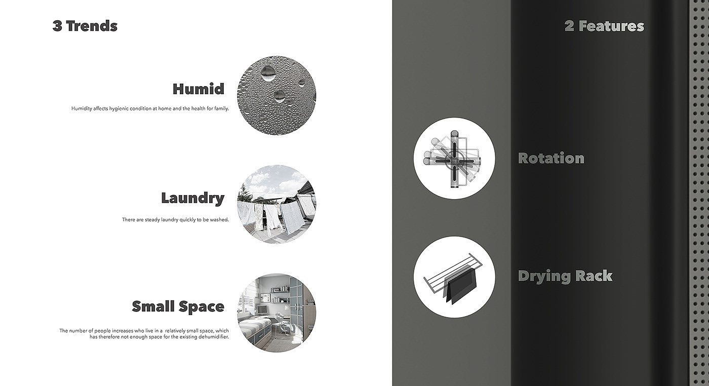 dehumidifier，Clothes hanger，rotate，