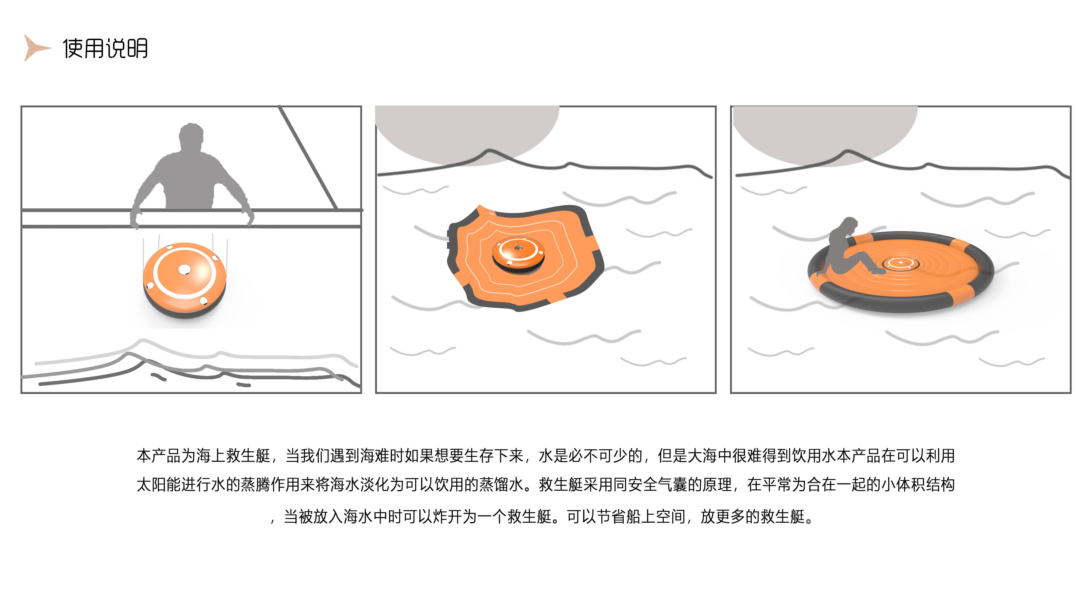 Improved design of marine lifeboat，