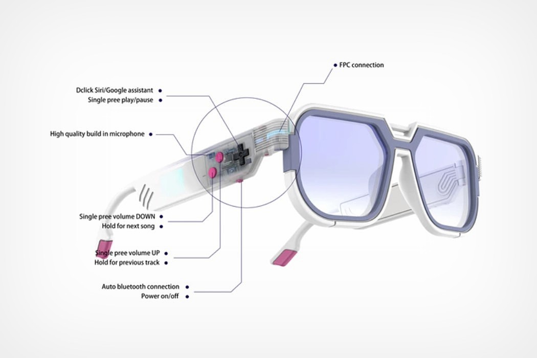 Mutrics GB-30，智能眼镜，游戏耳机，复古造型，防蓝光，