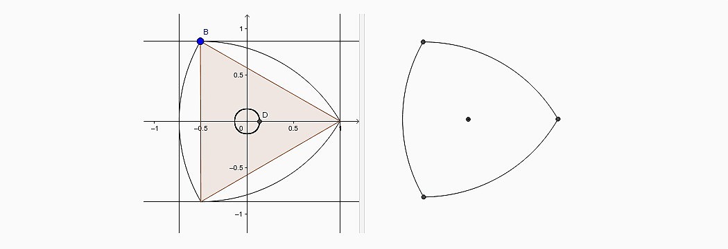 Fixed width，particle，Equal width solid，polygon，