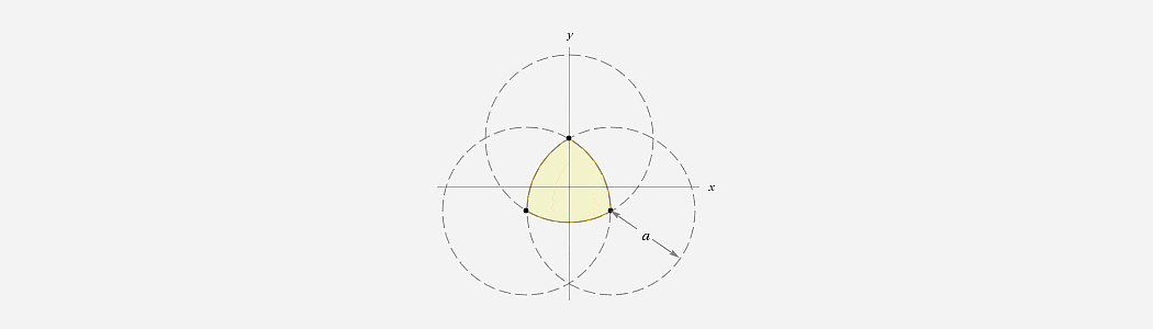 Fixed width，particle，Equal width solid，polygon，