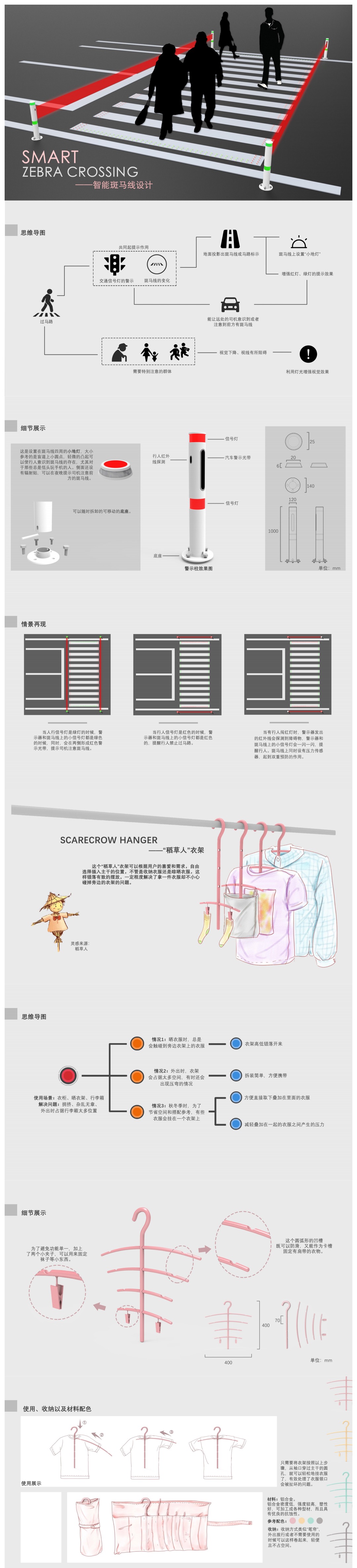 product design，sample reels，industrial design，