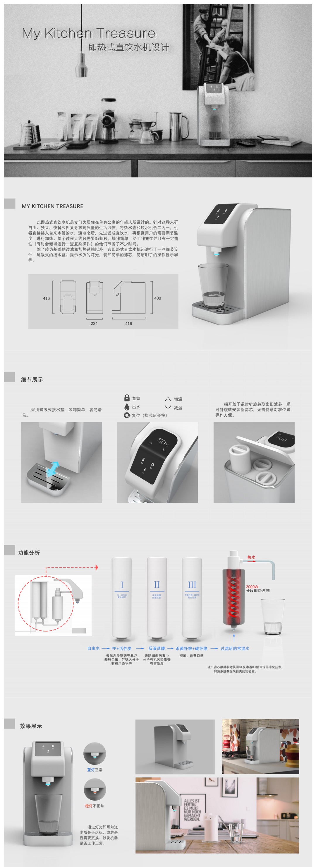 product design，sample reels，industrial design，