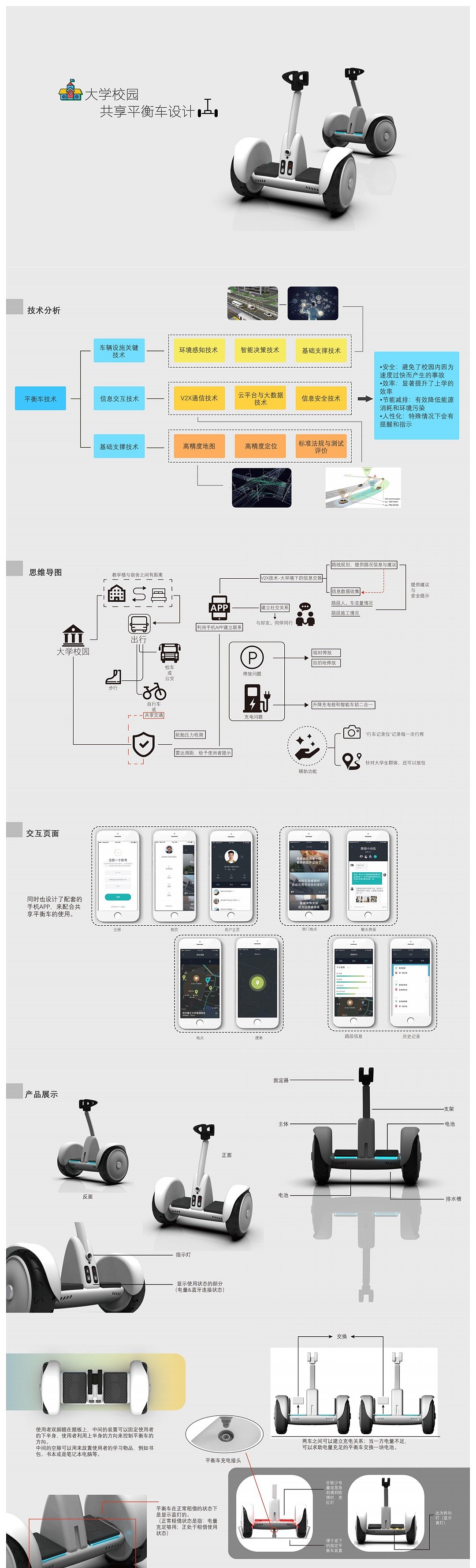 产品设计，作品集，工业设计，