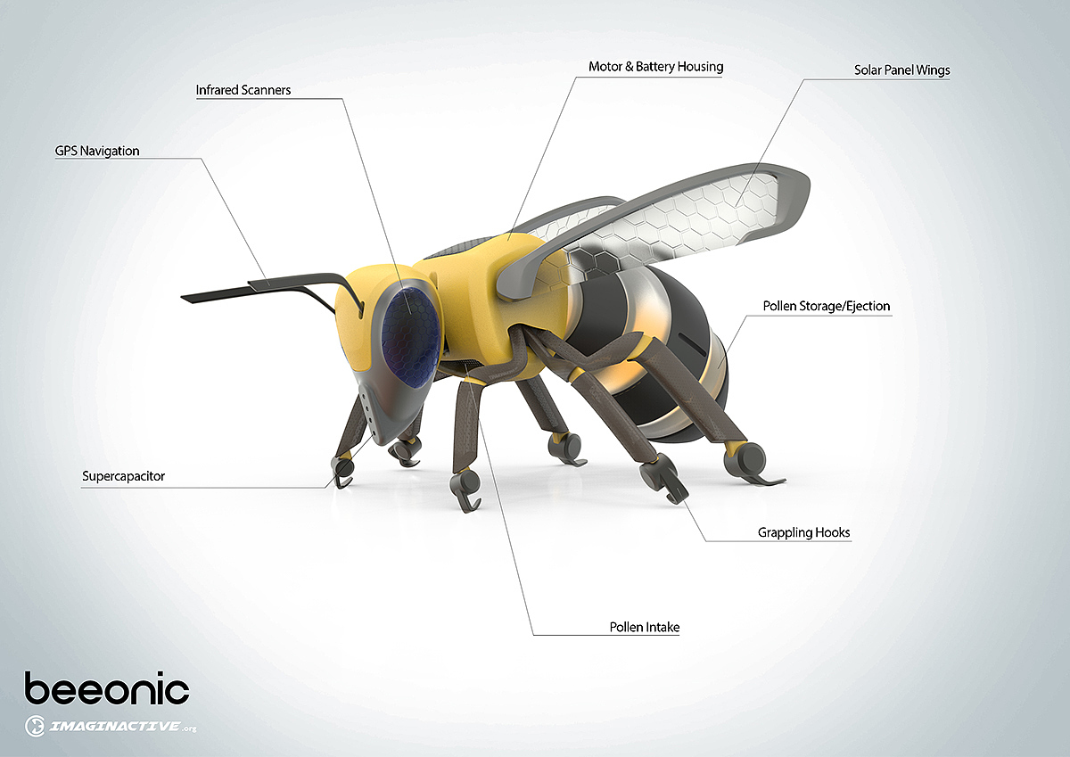 机械，人工蜜蜂，beeonic，