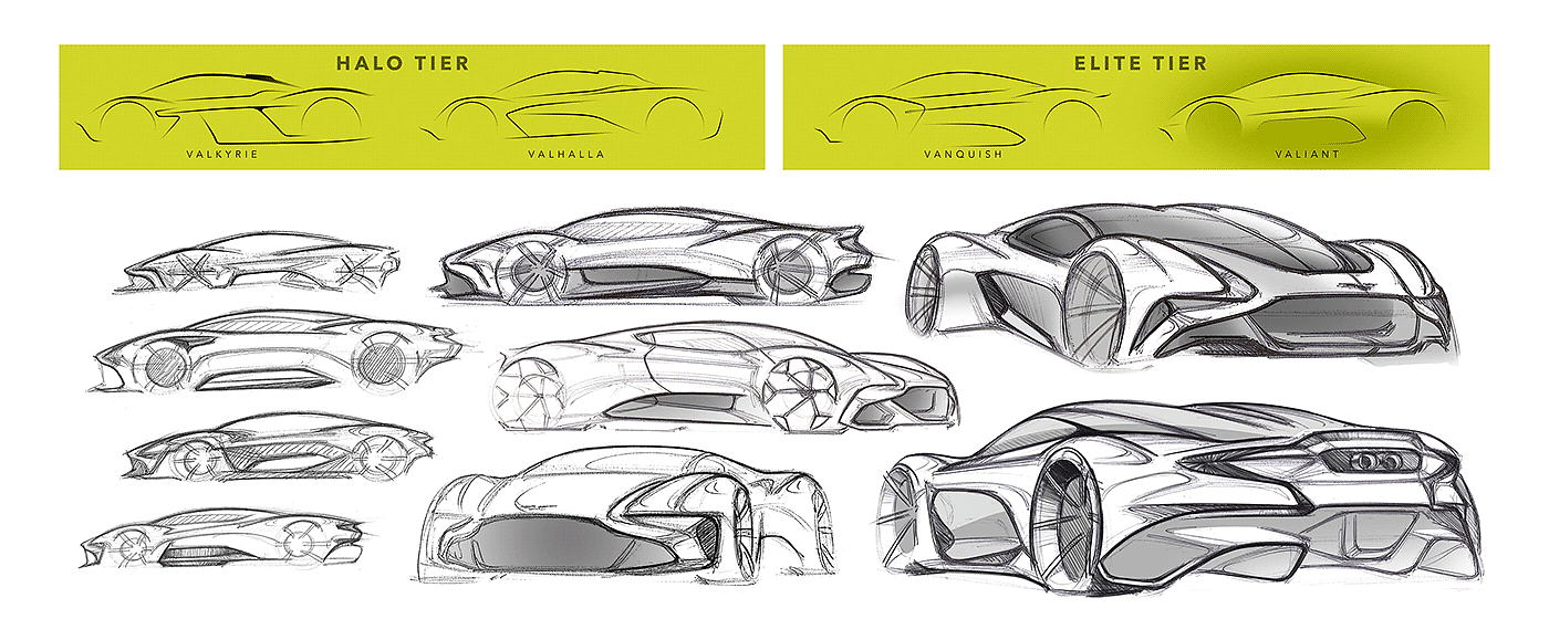 阿斯顿·马丁，汽车设计，汽车概念，汽车素描，