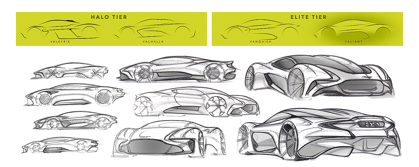 Aston Martin，Automobile design，Automobile concept，Car sketch，