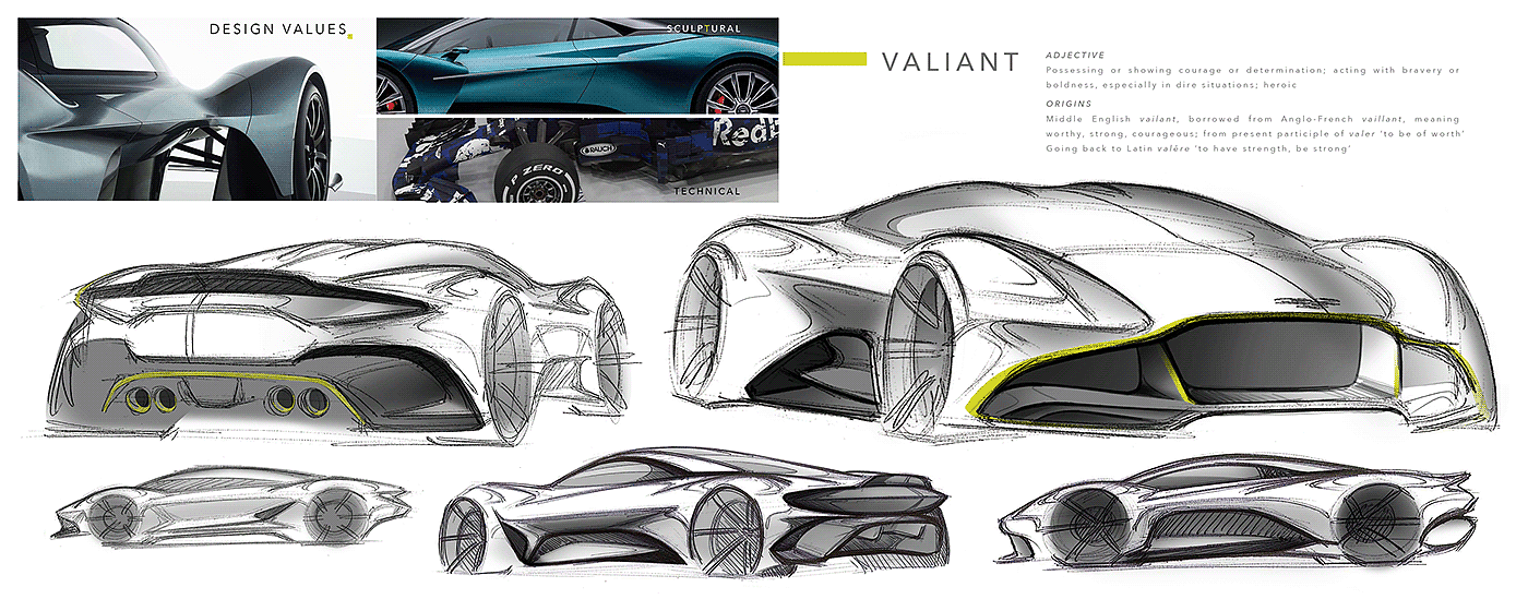Aston Martin，Automobile design，Automobile concept，Car sketch，