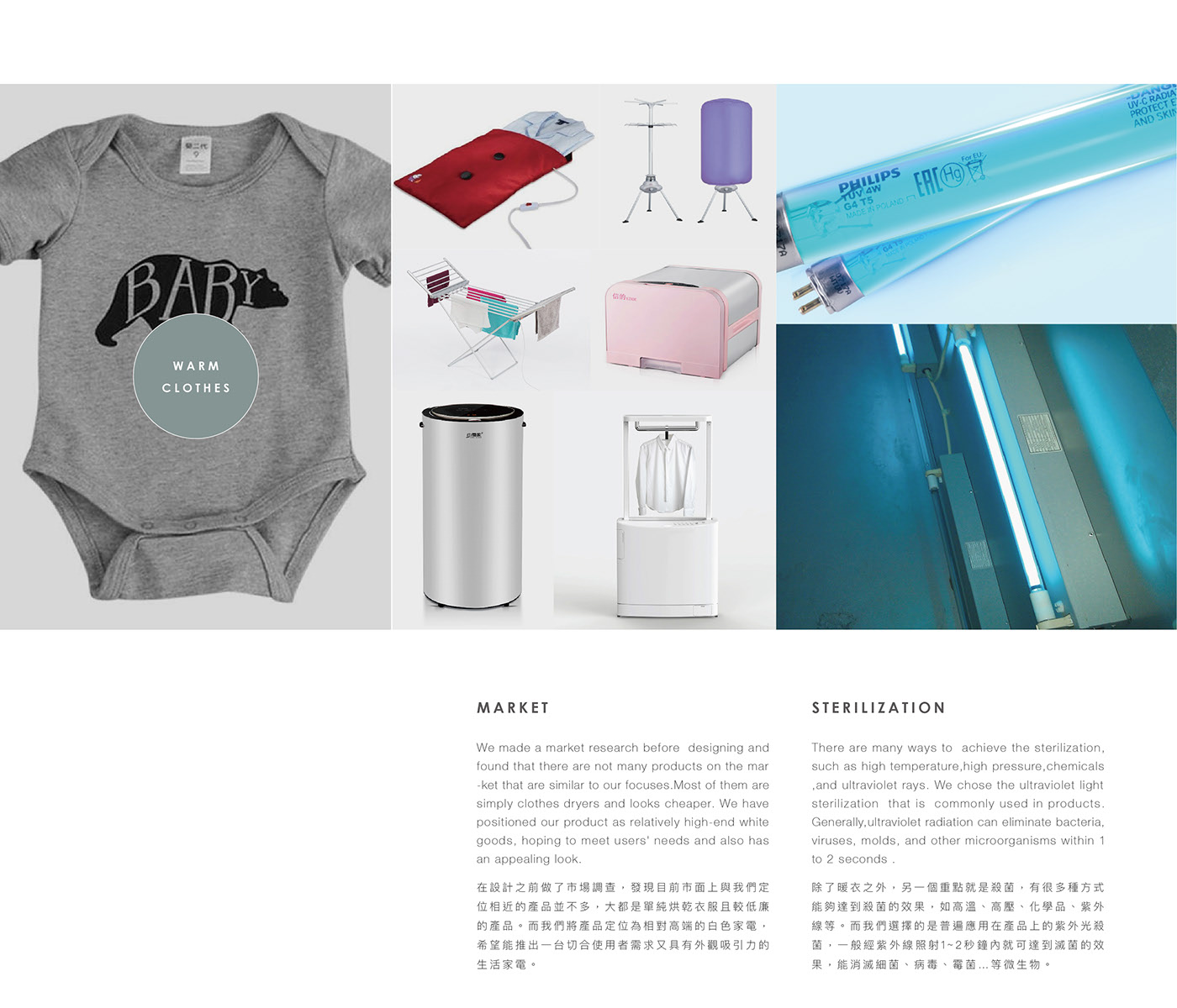 furniture，Hose，Clothing heater，