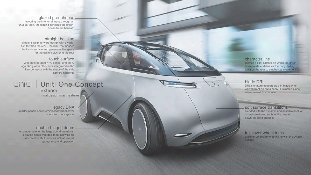 Scandinavia，modeling，product design，automobile，