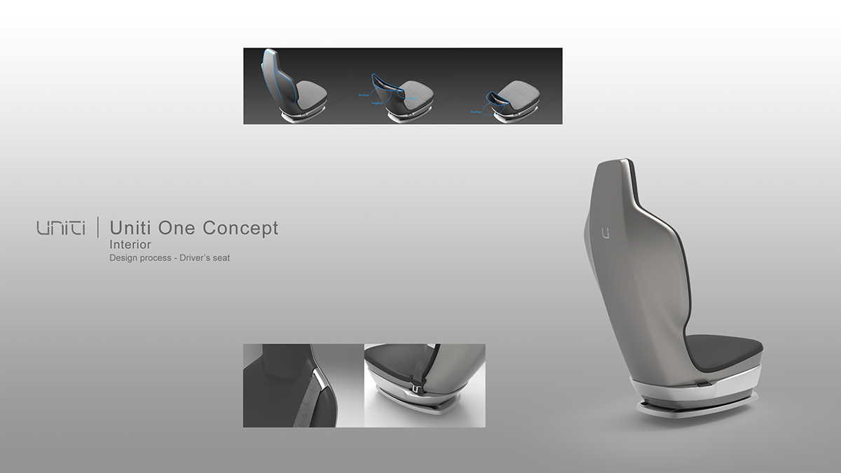 Scandinavia，modeling，product design，automobile，