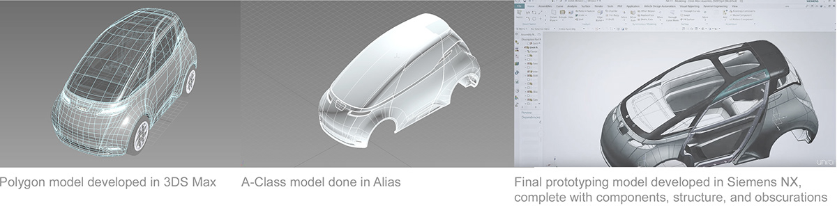Scandinavia，modeling，product design，automobile，