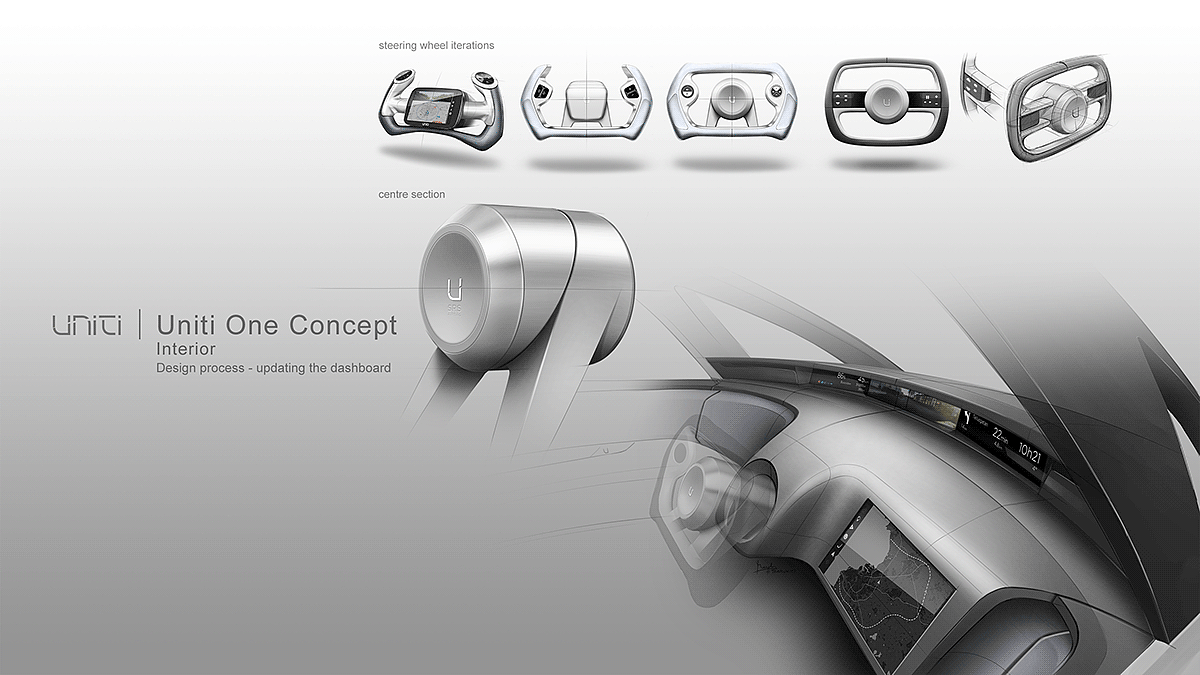 Scandinavia，modeling，product design，automobile，