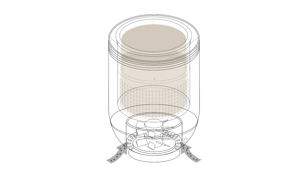 air cleaner，healthy，Botany，visualization，