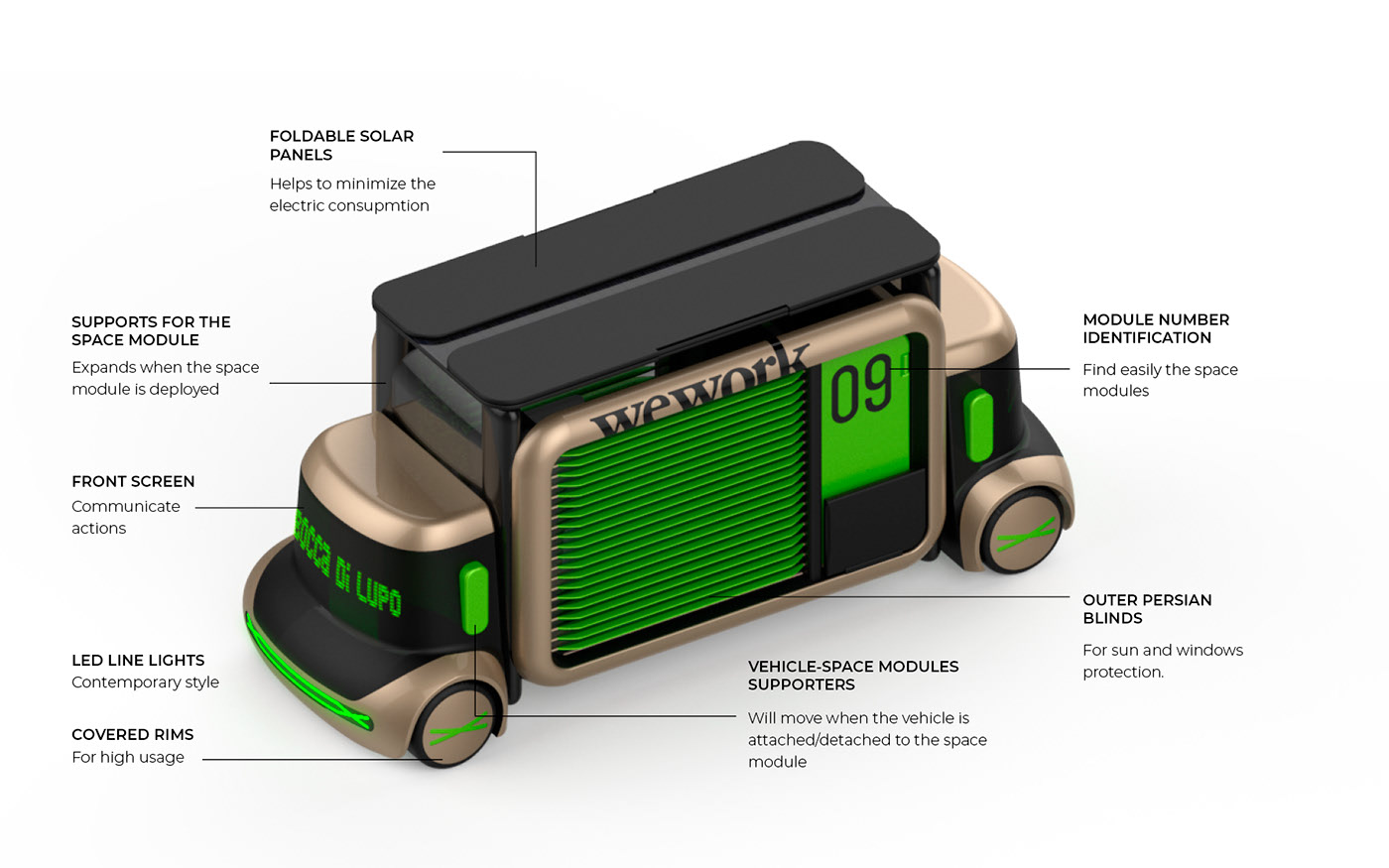 Tango，intelligence，Intelligent workstation，Automobile design，