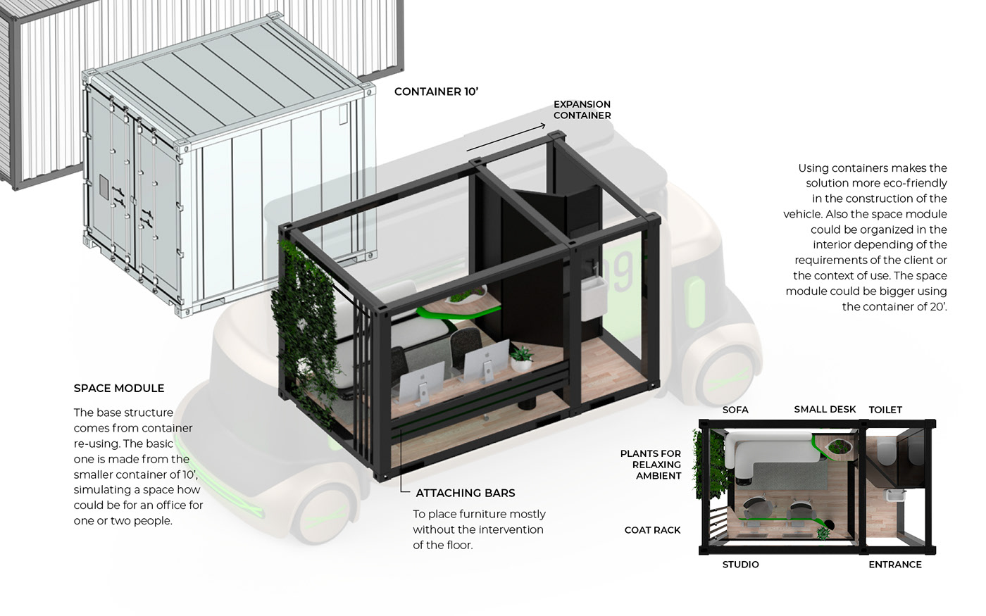 Tango，intelligence，Intelligent workstation，Automobile design，