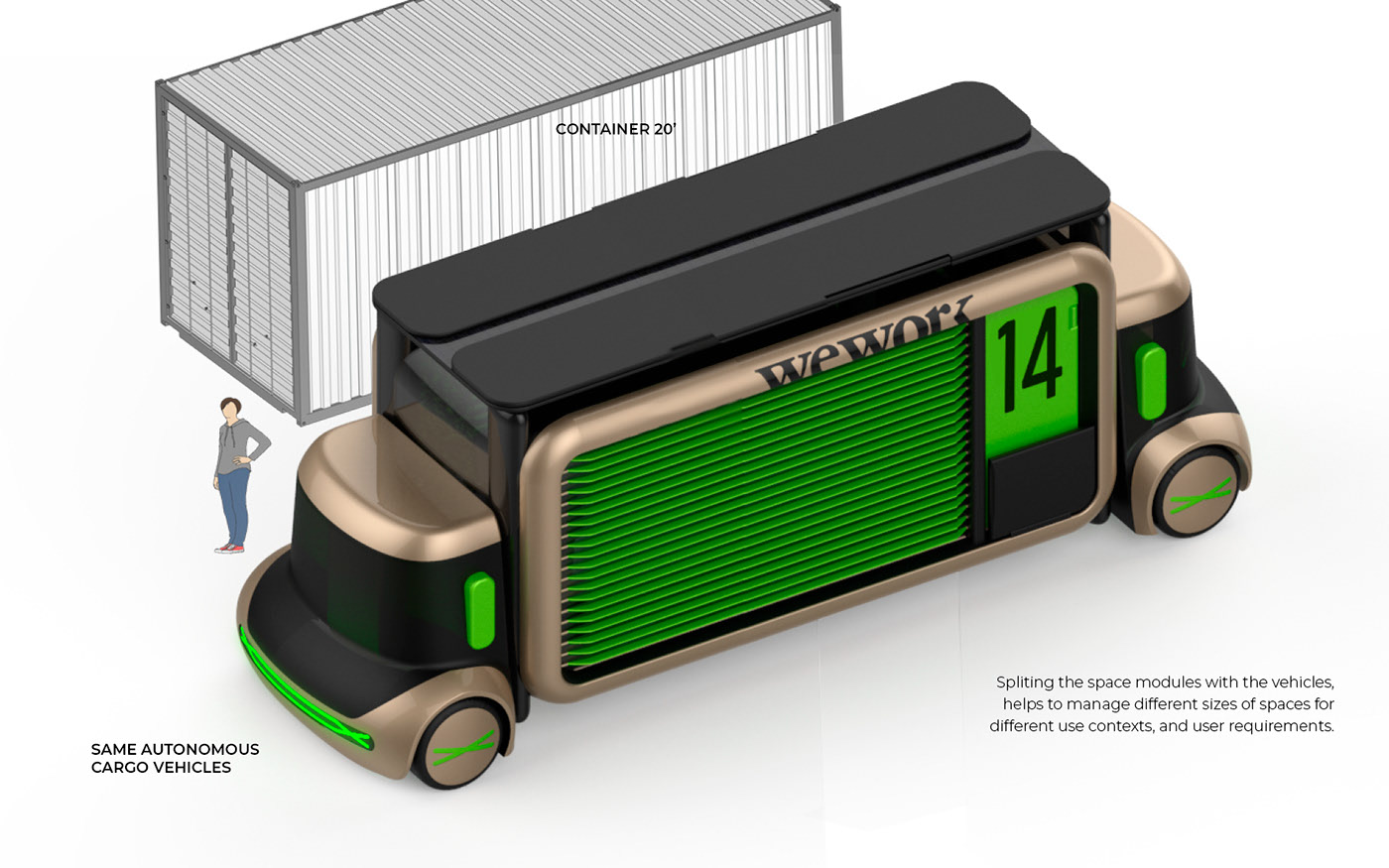 Tango，intelligence，Intelligent workstation，Automobile design，