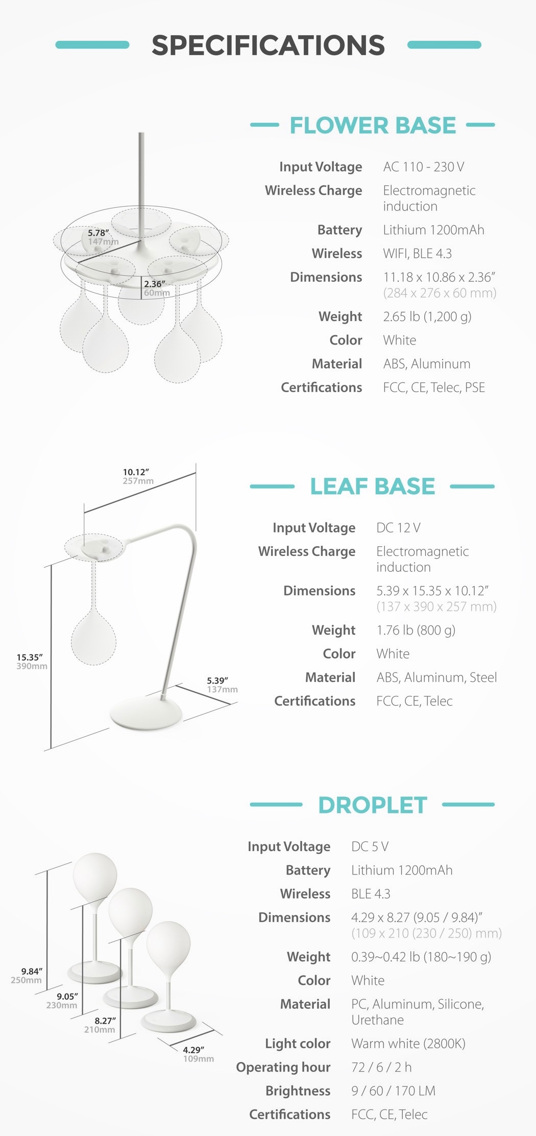 Drop Light，app，Doosan Baek，a chandelier，white，waterproof，lighting，Lighting，