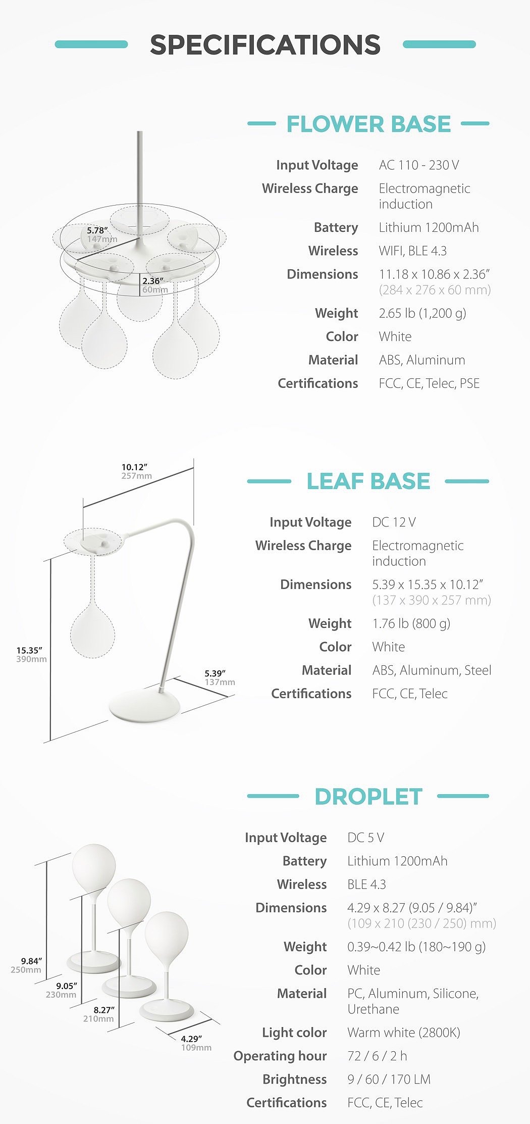 Drop Light，app，Doosan Baek，吊灯，白色，防水，照明，灯饰，