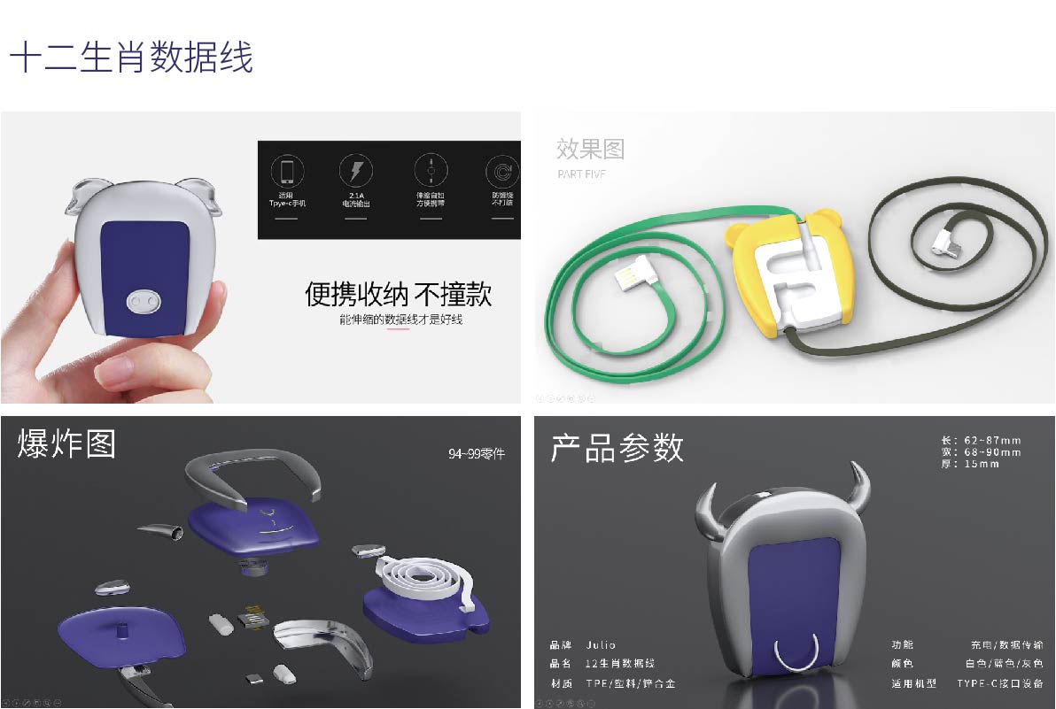 Products, posters，