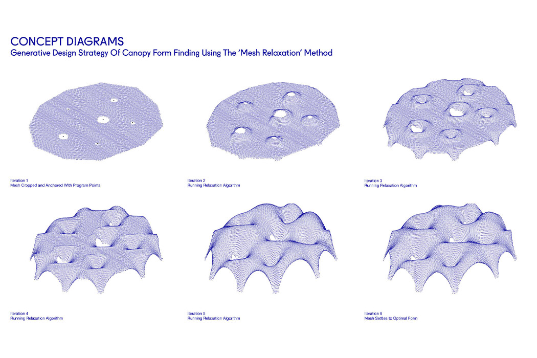3D printing，Architectural design，conceptual design，