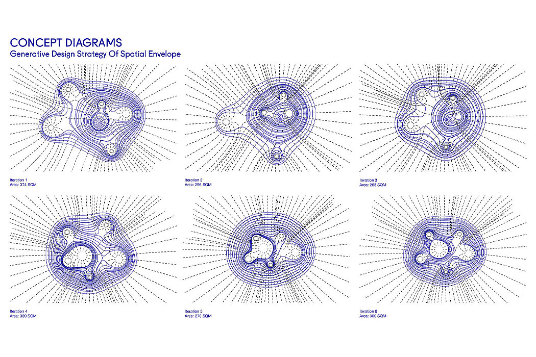 3D printing，Architectural design，conceptual design，
